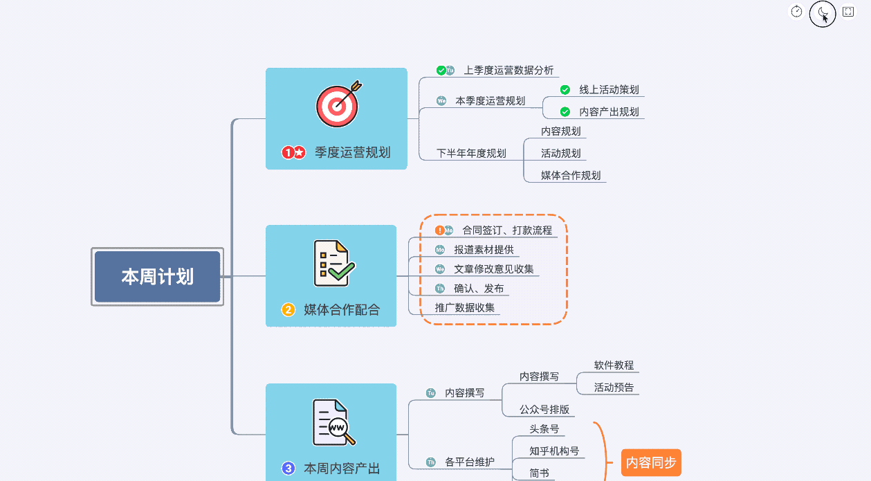 学会这些快捷操作，快速提升绘图效率！